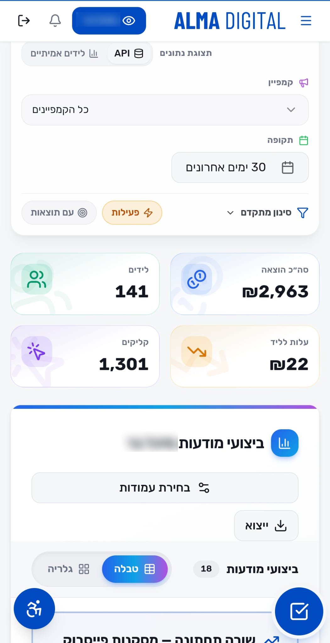 crm3