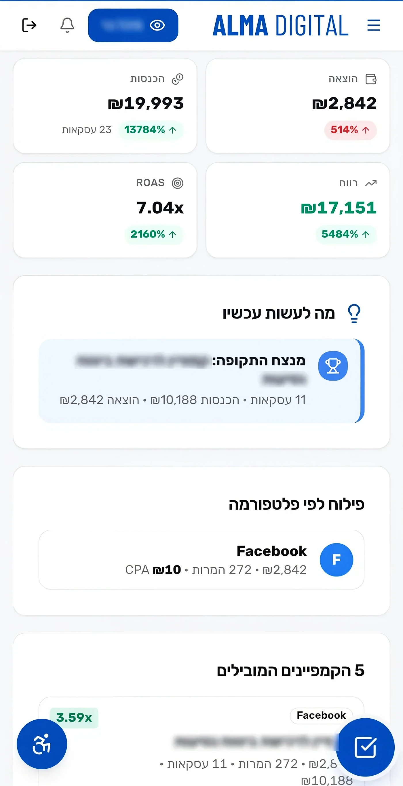 מסך הכנסות והוצאות לפי מודעה במערכת ה-CRM
